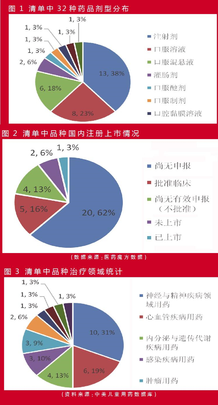 yy易游(中国)体育-米乐官方网站