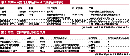 yy易游(中国)体育-米乐官方网站