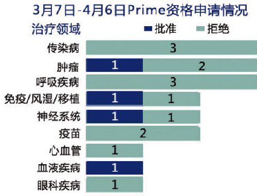 yy易游(中国)体育-米乐官方网站