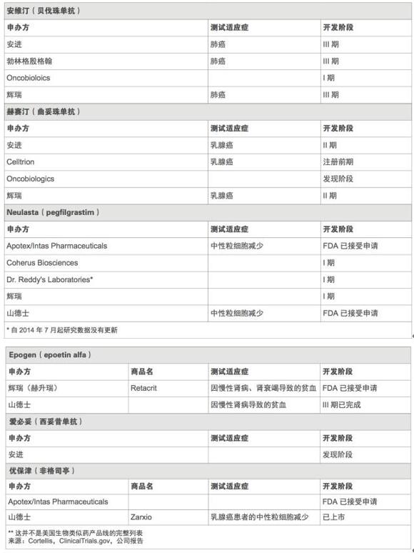 yy易游(中国)体育-米乐官方网站