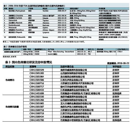 yy易游(中国)体育-米乐官方网站