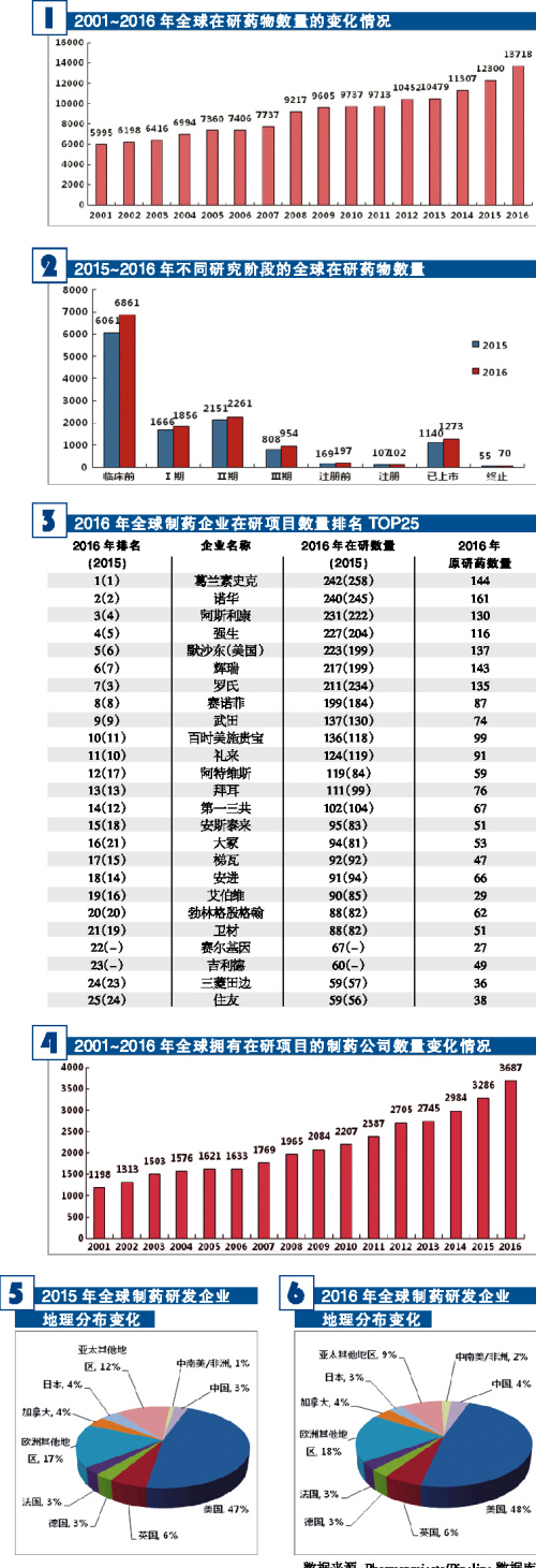 yy易游(中国)体育-米乐官方网站