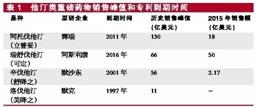 yy易游(中国)体育-米乐官方网站