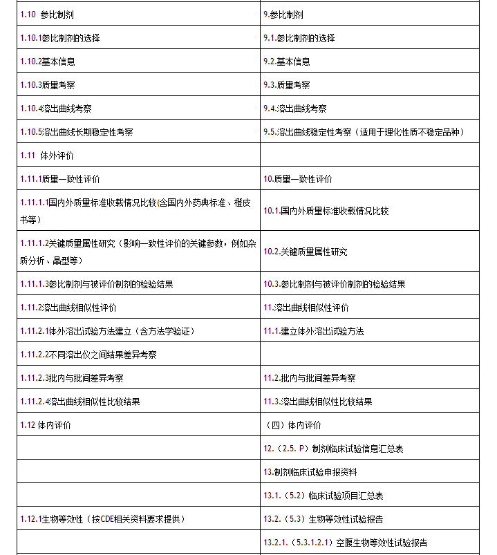 yy易游(中国)体育-米乐官方网站
