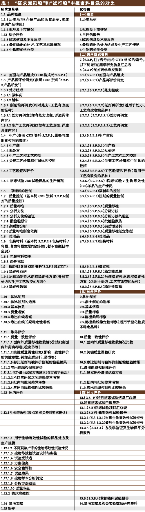 yy易游(中国)体育-米乐官方网站