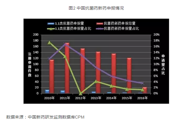 yy易游(中国)体育-米乐官方网站