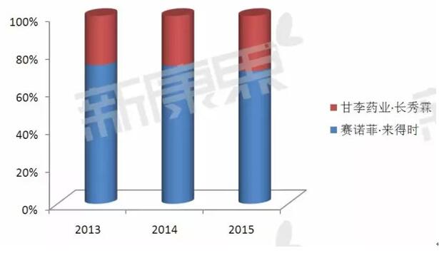 yy易游(中国)体育-米乐官方网站