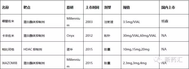 yy易游(中国)体育-米乐官方网站