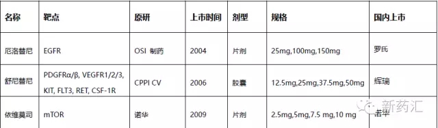 yy易游(中国)体育-米乐官方网站