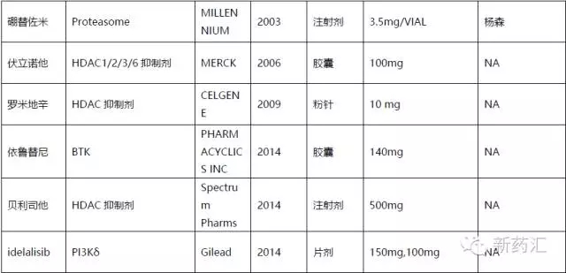 yy易游(中国)体育-米乐官方网站