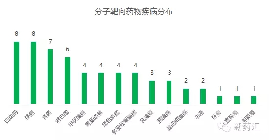 yy易游(中国)体育-米乐官方网站