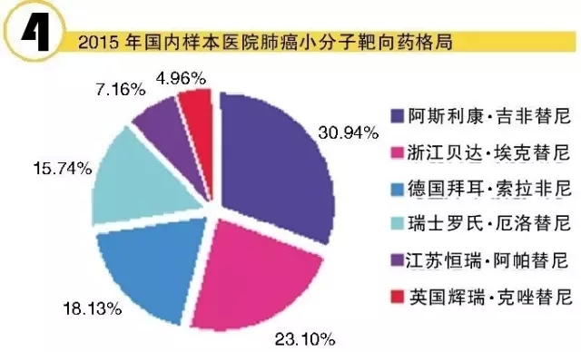yy易游(中国)体育-米乐官方网站