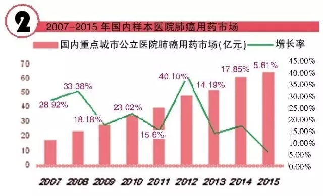 yy易游(中国)体育-米乐官方网站