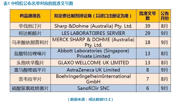 yy易游(中国)体育-米乐官方网站