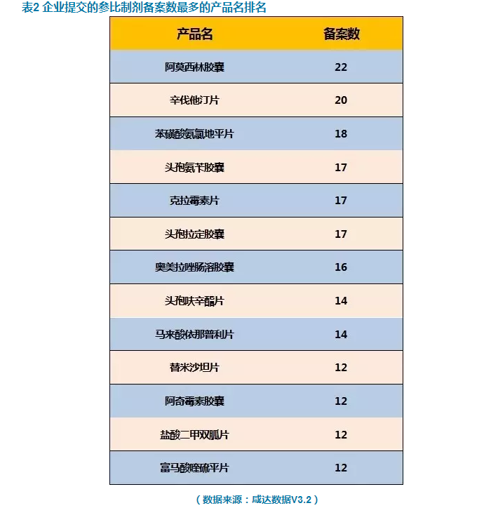 yy易游(中国)体育-米乐官方网站