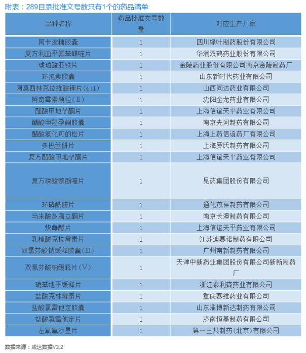 yy易游(中国)体育-米乐官方网站