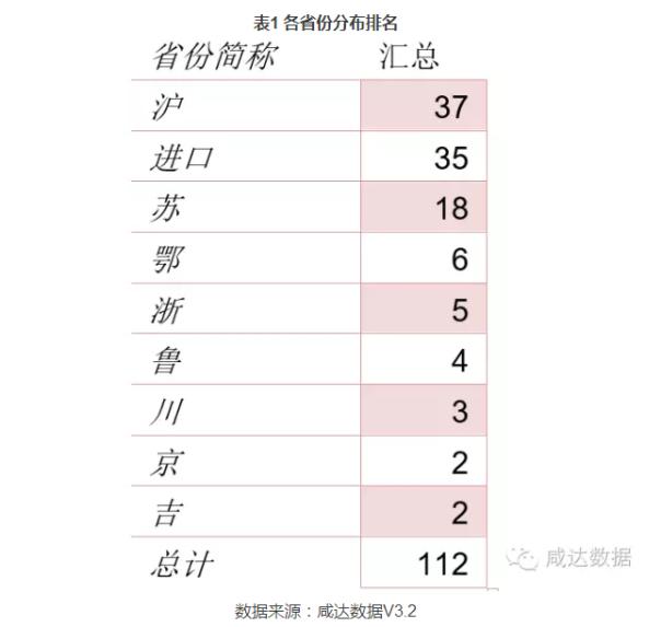 yy易游(中国)体育-米乐官方网站