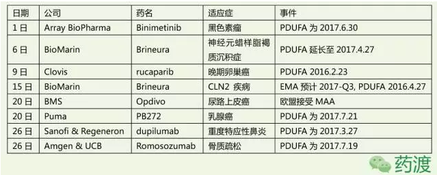 yy易游(中国)体育-米乐官方网站