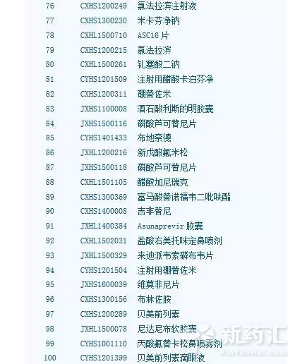 yy易游(中国)体育-米乐官方网站