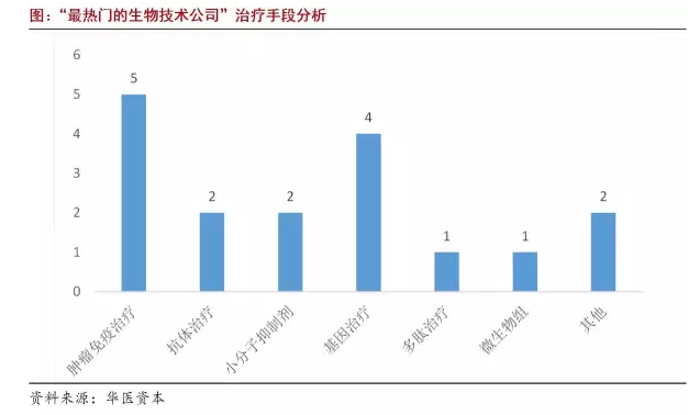 yy易游(中国)体育-米乐官方网站