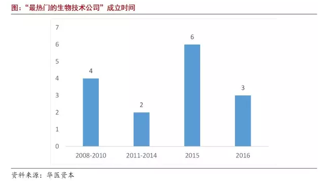 yy易游(中国)体育-米乐官方网站