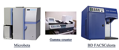 米乐YY易游流式细胞仪和放射性标记仪器
