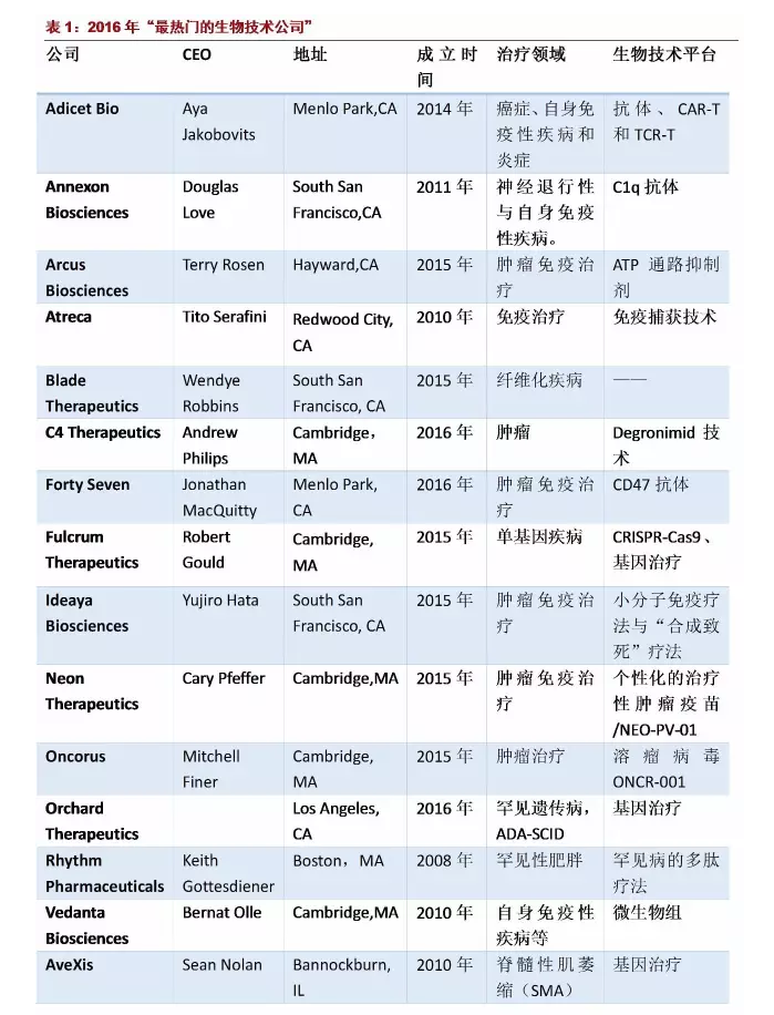 yy易游(中国)体育-米乐官方网站