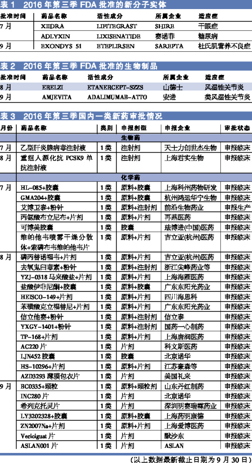 yy易游(中国)体育-米乐官方网站