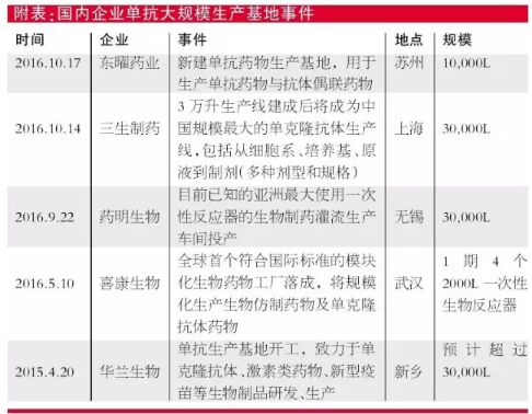 yy易游(中国)体育-米乐官方网站