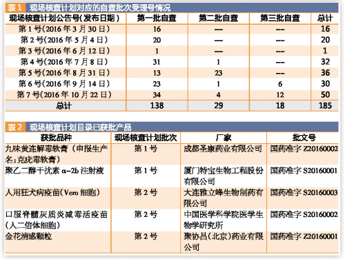yy易游(中国)体育-米乐官方网站