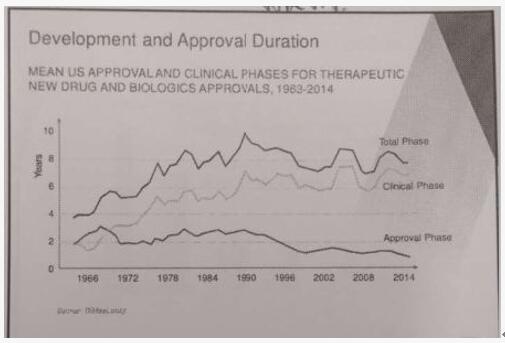 yy易游(中国)体育-米乐官方网站