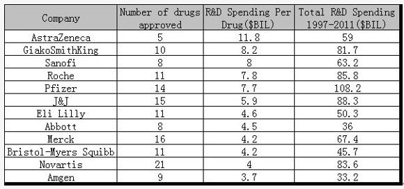 yy易游(中国)体育-米乐官方网站