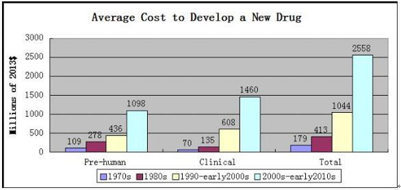 yy易游(中国)体育-米乐官方网站