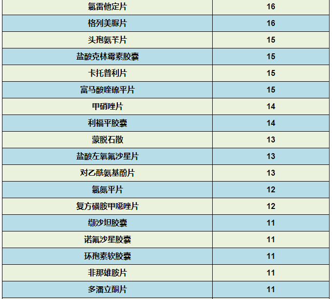 yy易游(中国)体育-米乐官方网站