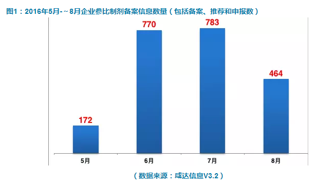 yy易游(中国)体育-米乐官方网站