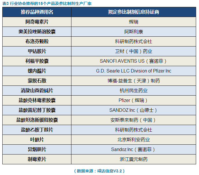 yy易游(中国)体育-米乐官方网站