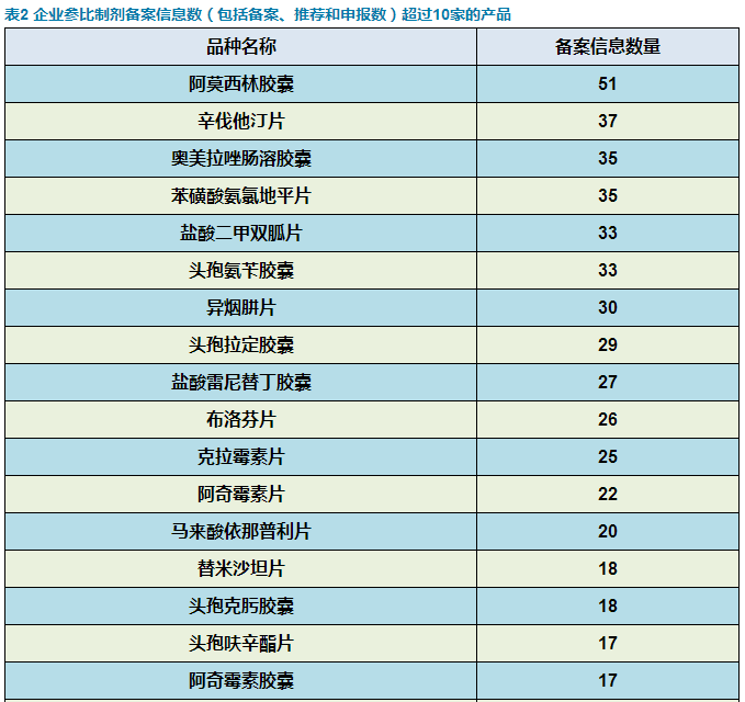 yy易游(中国)体育-米乐官方网站