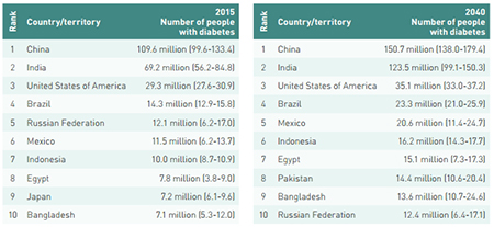 yy易游(中国)体育-米乐官方网站