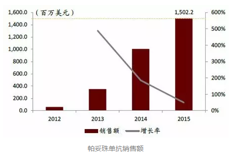 yy易游(中国)体育-米乐官方网站