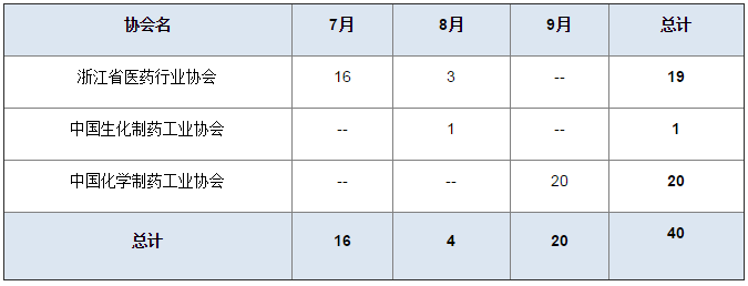 yy易游(中国)体育-米乐官方网站