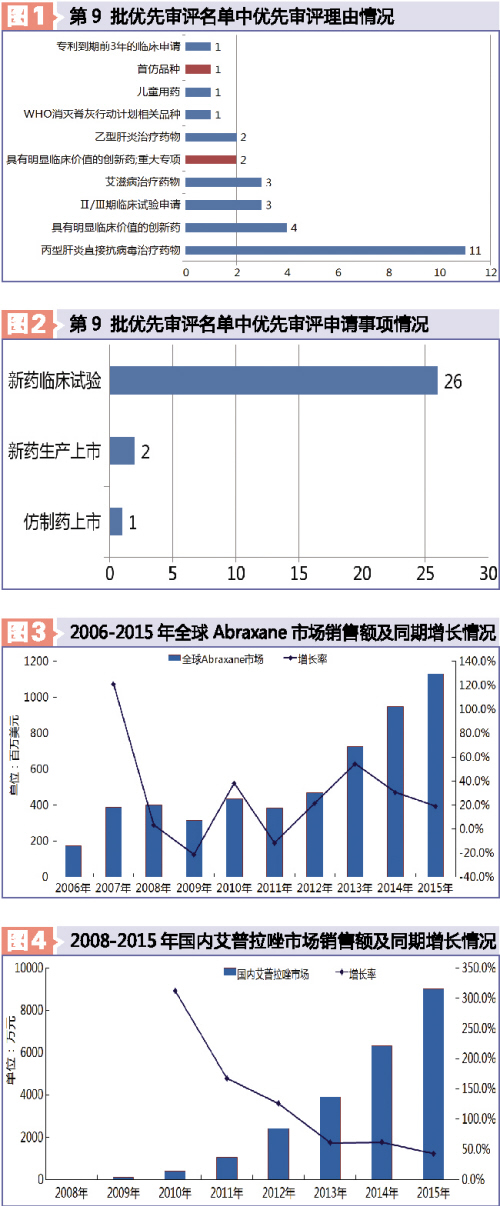 yy易游(中国)体育-米乐官方网站