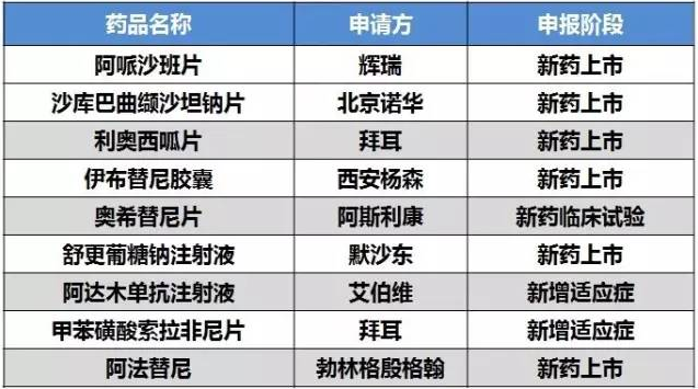 yy易游(中国)体育-米乐官方网站