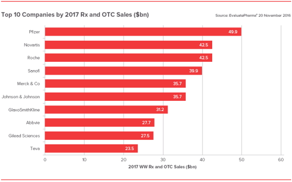 yy易游(中国)体育-米乐官方网站