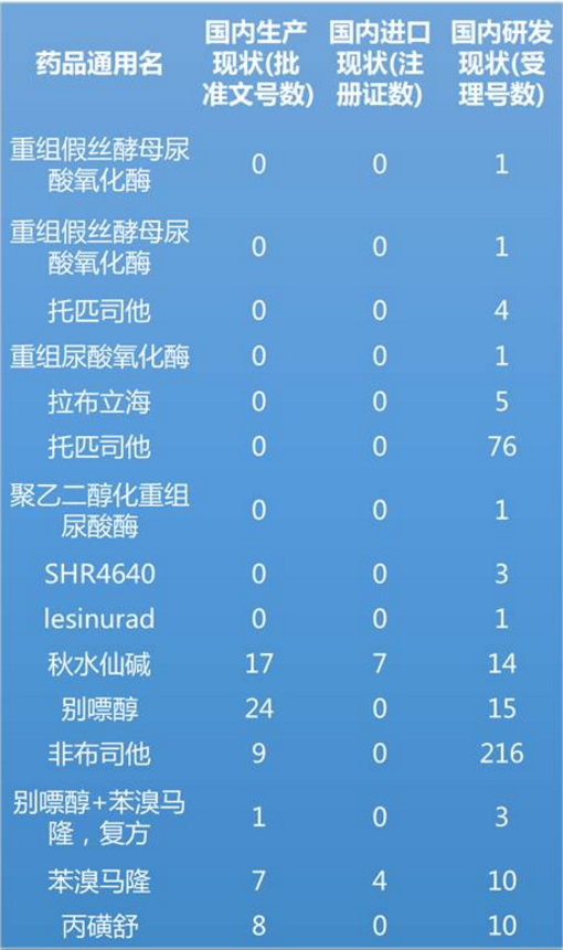 yy易游(中国)体育-米乐官方网站