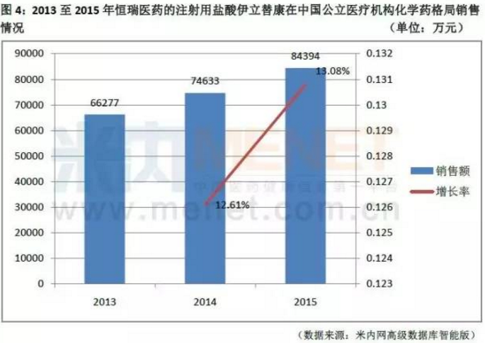 yy易游(中国)体育-米乐官方网站