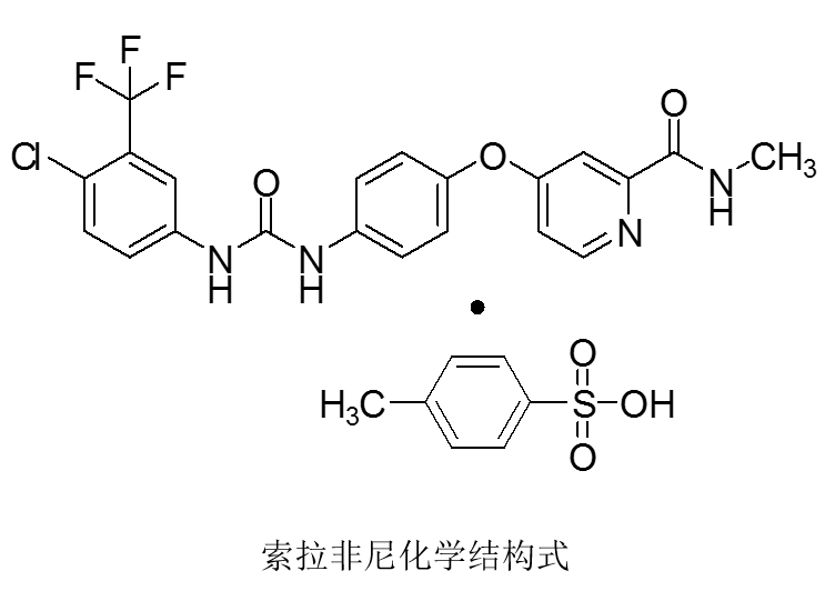 yy易游(中国)体育-米乐官方网站