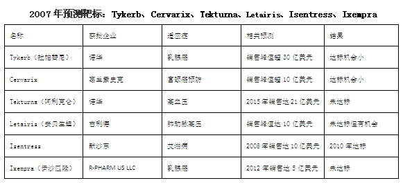 yy易游(中国)体育-米乐官方网站