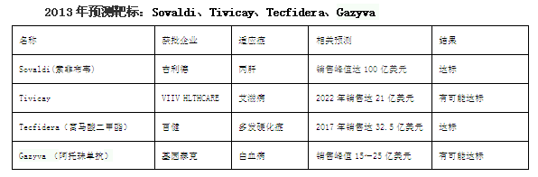yy易游(中国)体育-米乐官方网站