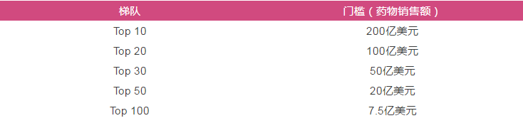 yy易游(中国)体育-米乐官方网站