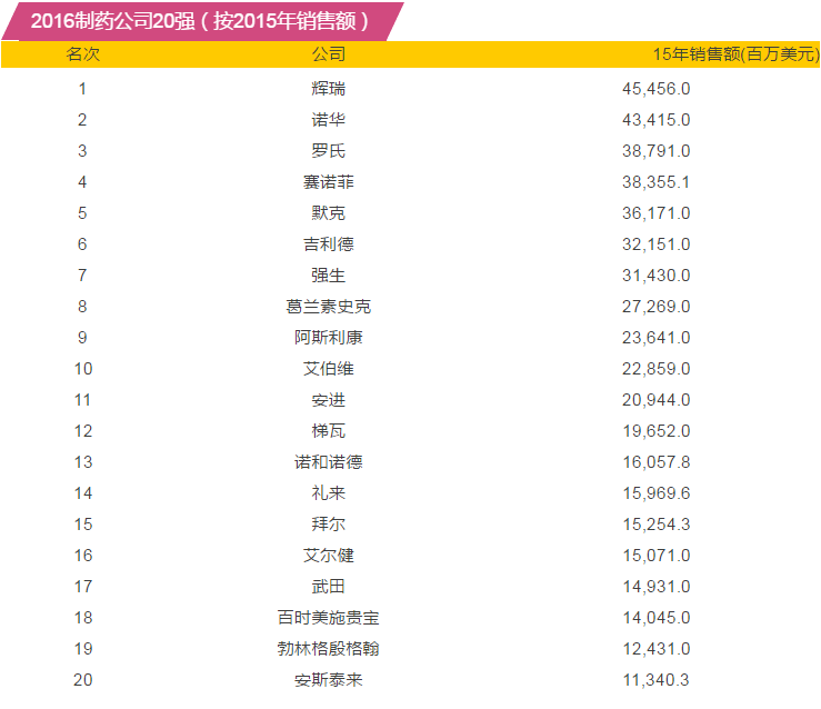 yy易游(中国)体育-米乐官方网站